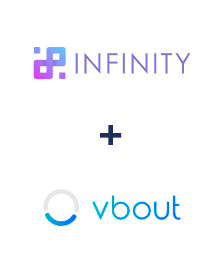Інтеграція Infinity та Vbout