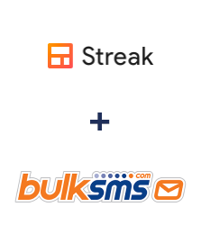 Інтеграція Streak та BulkSMS