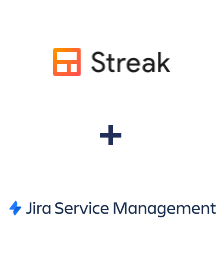 Інтеграція Streak та Jira Service Management