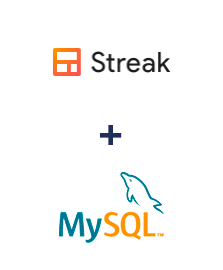 Інтеграція Streak та MySQL