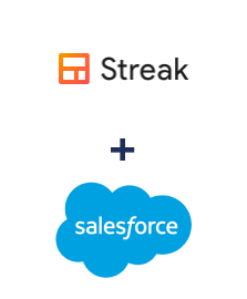 Інтеграція Streak та Salesforce CRM