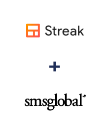 Інтеграція Streak та SMSGlobal