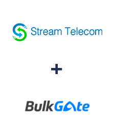 Інтеграція Stream Telecom та BulkGate