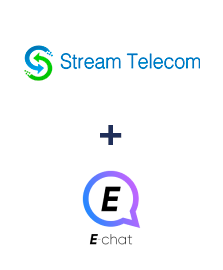 Інтеграція Stream Telecom та E-chat
