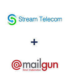 Інтеграція Stream Telecom та Mailgun