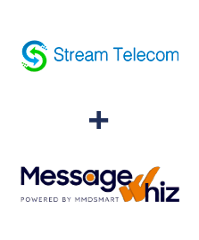 Інтеграція Stream Telecom та MessageWhiz