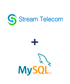 Інтеграція Stream Telecom та MySQL