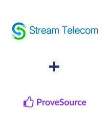 Інтеграція Stream Telecom та ProveSource
