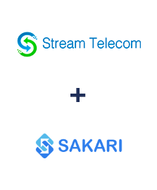 Інтеграція Stream Telecom та Sakari