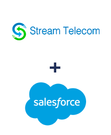Інтеграція Stream Telecom та Salesforce CRM