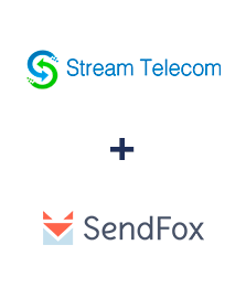 Інтеграція Stream Telecom та SendFox