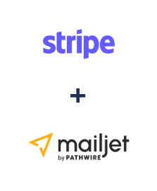 Інтеграція Stripe та Mailjet