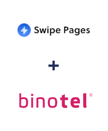 Інтеграція Swipe Pages та Binotel
