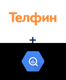 Інтеграція Телфин та BigQuery