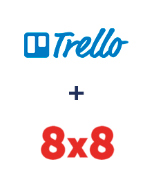 Інтеграція Trello та 8x8