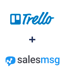 Інтеграція Trello та Salesmsg