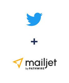 Інтеграція Twitter та Mailjet