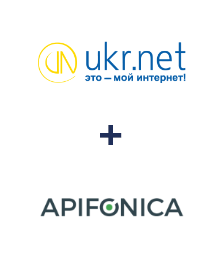 Інтеграція UKR.NET та Apifonica
