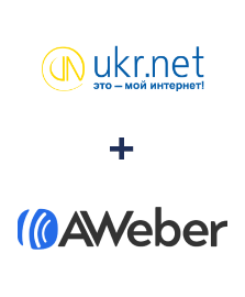 Інтеграція UKR.NET та AWeber