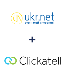 Інтеграція UKR.NET та Clickatell