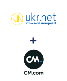 Інтеграція UKR.NET та CM.com