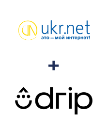 Інтеграція UKR.NET та Drip