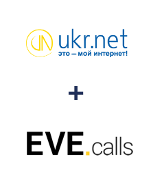 Інтеграція UKR.NET та Evecalls