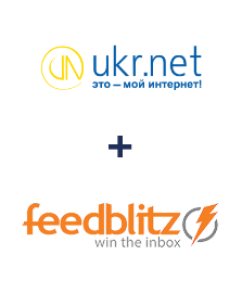 Інтеграція UKR.NET та FeedBlitz