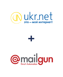 Інтеграція UKR.NET та Mailgun