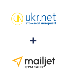 Інтеграція UKR.NET та Mailjet