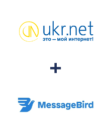 Інтеграція UKR.NET та MessageBird