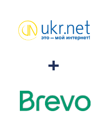 Інтеграція UKR.NET та Brevo