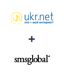 Інтеграція UKR.NET та SMSGlobal