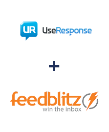 Інтеграція UseResponse та FeedBlitz
