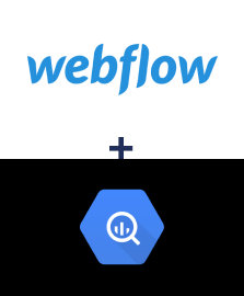 Інтеграція Webflow та BigQuery