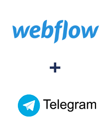 Інтеграція Webflow та Телеграм