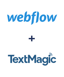 Інтеграція Webflow та TextMagic