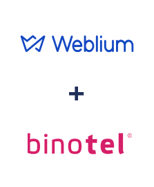 Інтеграція Weblium та Binotel