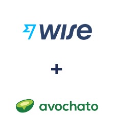 Інтеграція Wise та Avochato