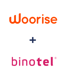 Інтеграція Woorise та Binotel