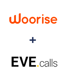 Інтеграція Woorise та Evecalls