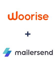 Інтеграція Woorise та MailerSend