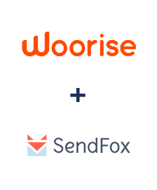 Інтеграція Woorise та SendFox