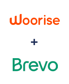 Інтеграція Woorise та Brevo