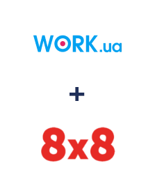 Інтеграція Work.ua та 8x8