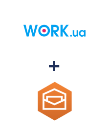 Інтеграція Work.ua та Amazon Workmail