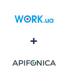 Інтеграція Work.ua та Apifonica