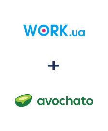 Інтеграція Work.ua та Avochato