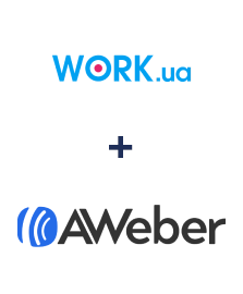 Інтеграція Work.ua та AWeber