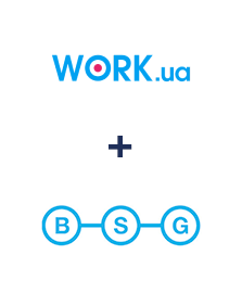 Інтеграція Work.ua та BSG world